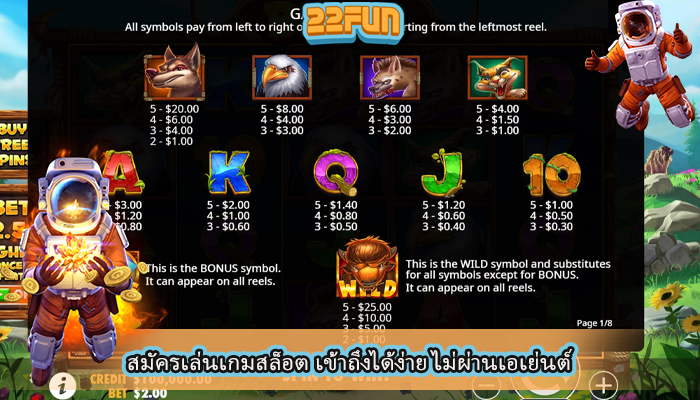 สมัครเล่นเกมสล็อต เข้าถึงได้ง่าย ไม่ผ่านเอเย่นต์