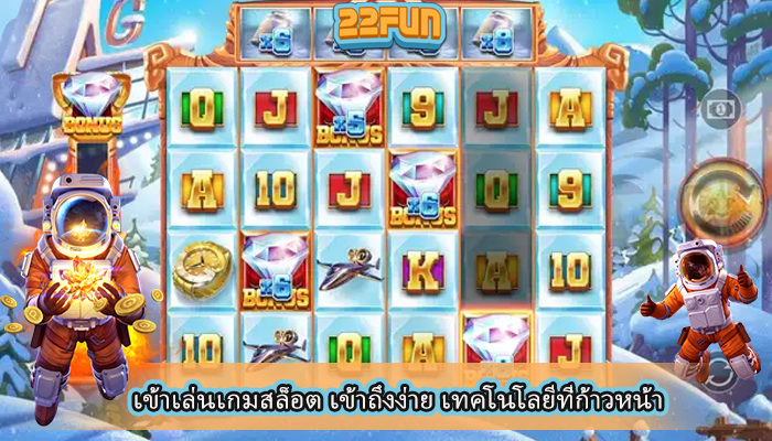 เข้าเล่นเกมสล็อต เข้าถึงง่าย เทคโนโลยีที่ก้าวหน้า