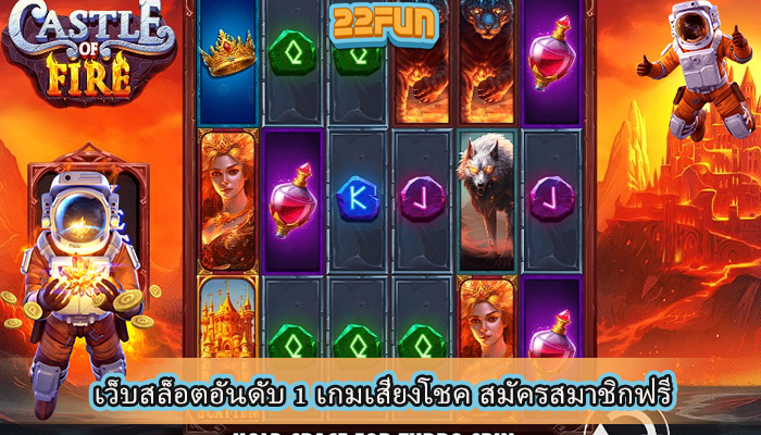 เว็บสล็อตอันดับ 1 เกมเสี่ยงโชค สมัครสมาชิกฟรี