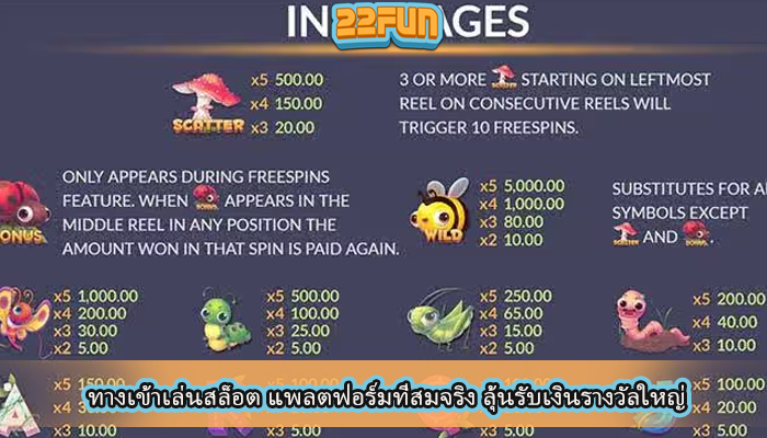 ทางเข้าเล่นสล็อต แพลตฟอร์มที่สมจริง ลุ้นรับเงินรางวัลใหญ่