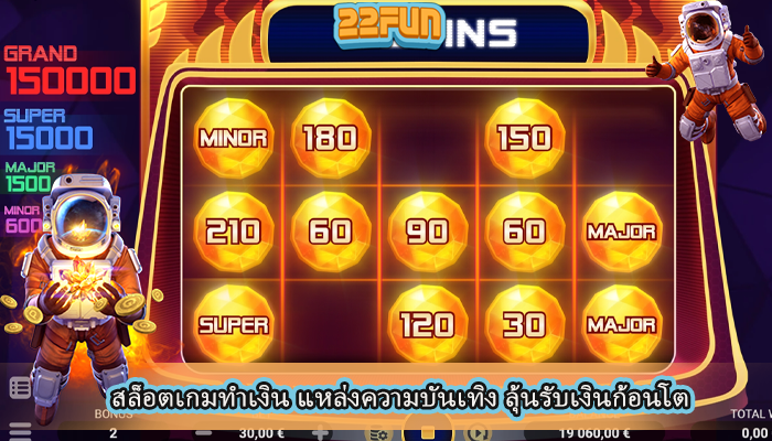 สล็อตเกมทำเงิน แหล่งความบันเทิง ลุ้นรับเงินก้อนโต