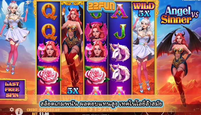 สล็อตเกมพนัน ผลตอบแทนสูง เทคโนโลยีล้ำสมัย